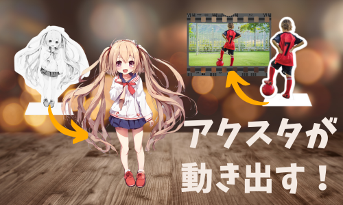 アクスタが動き出す
