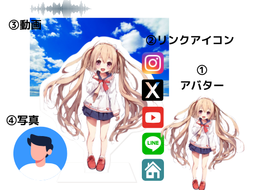 アクスタテンプレ①