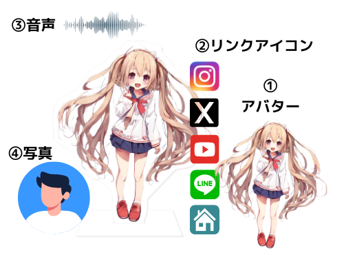 アクスタテンプレ②